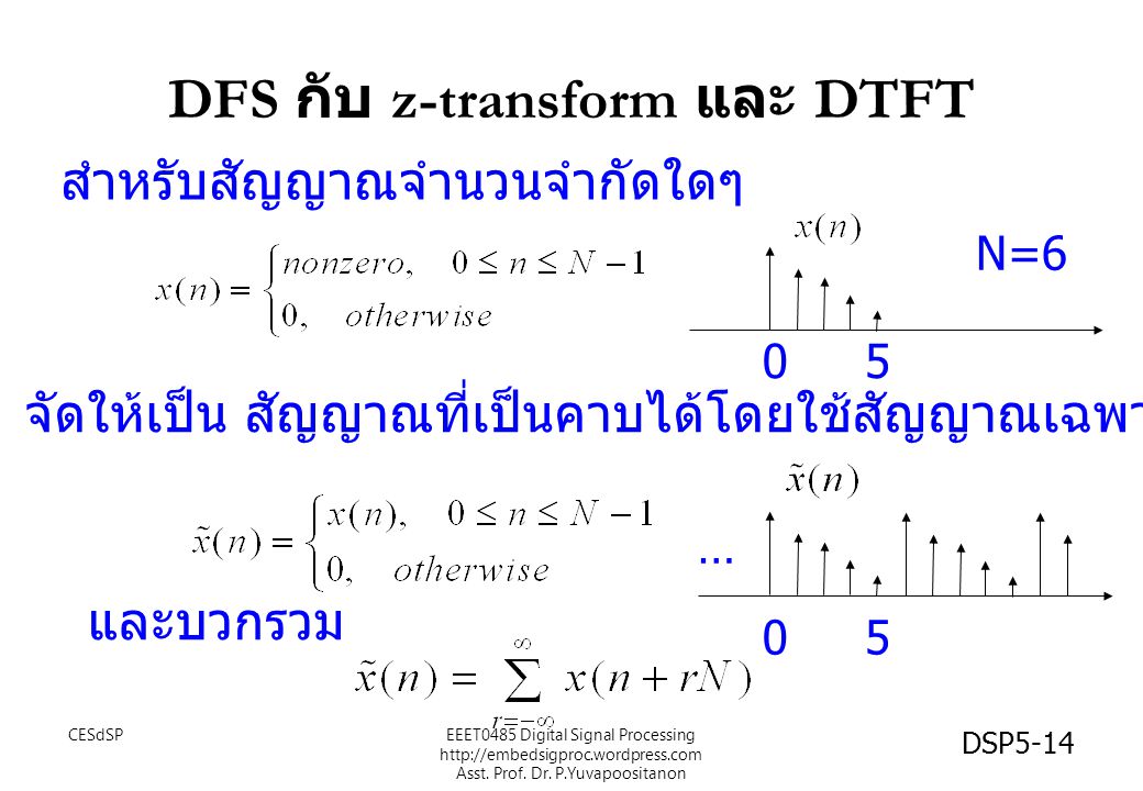 DFS กับ z-transform และ DTFT