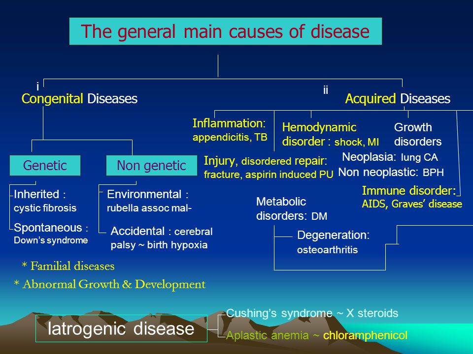 The general main causes of disease