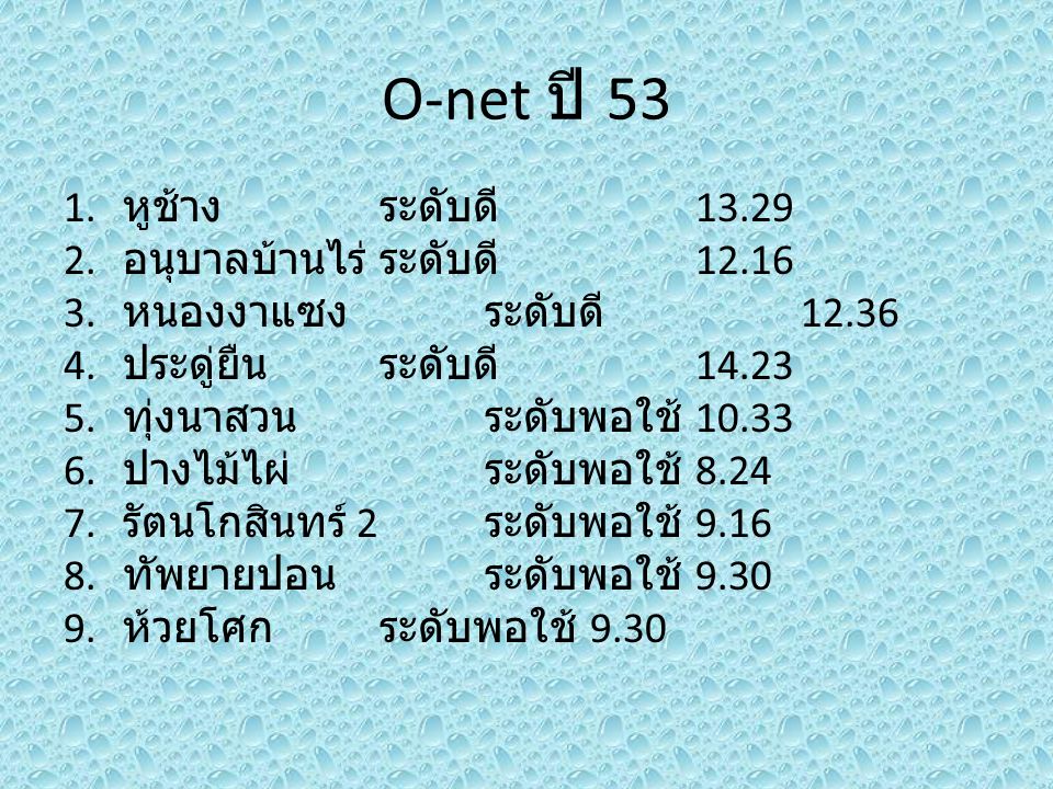 O-net ปี 53 หูช้าง ระดับดี อนุบาลบ้านไร่ ระดับดี 12.16