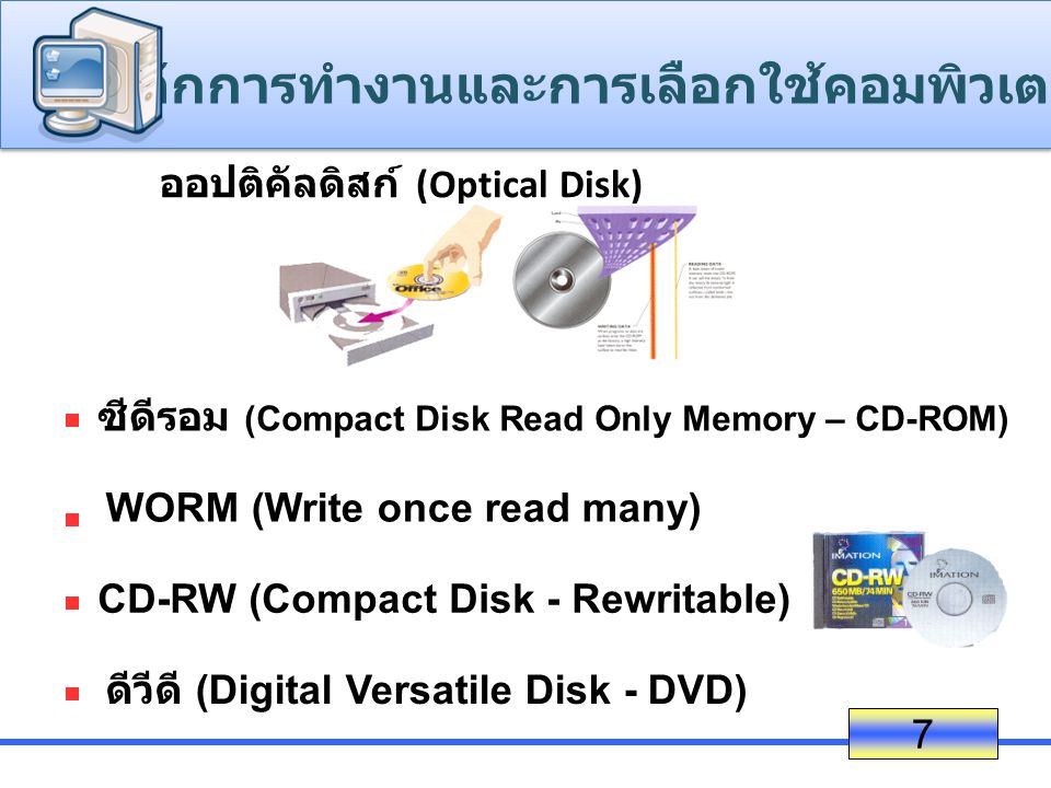 ออปติคัลดิสก์ (Optical Disk)