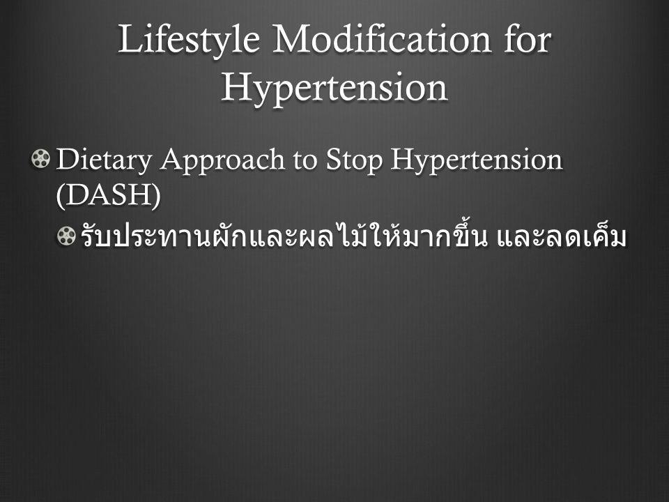 Lifestyle Modification for Hypertension