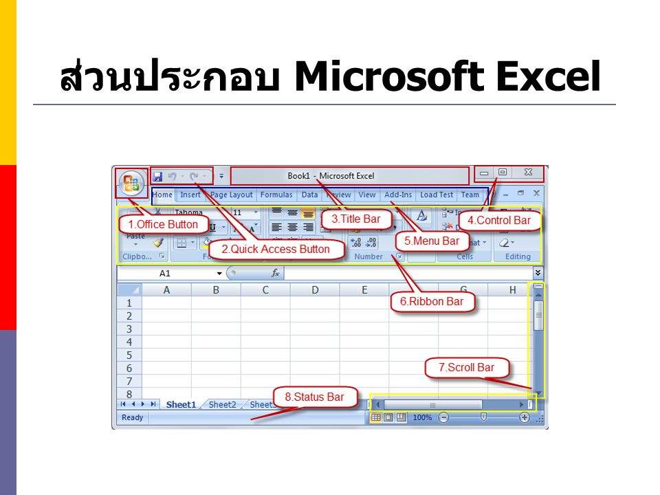 ส่วนประกอบ Microsoft Excel