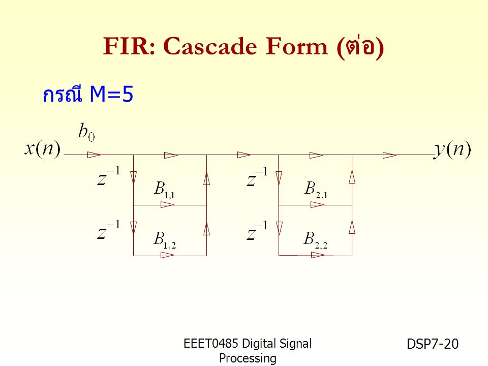 FIR: Cascade Form (ต่อ)