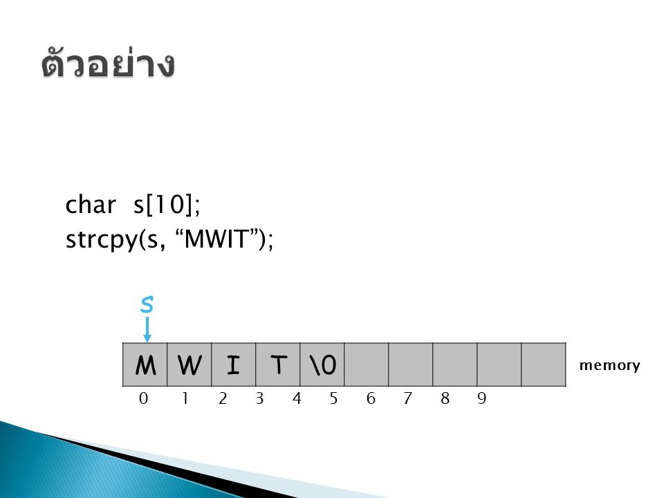 ตัวอย่าง s M W I T \0 char s[10]; strcpy(s, MWIT );