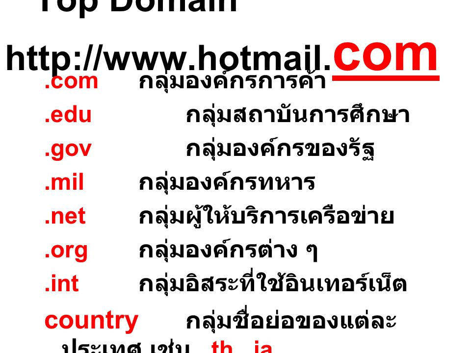 Top Domain