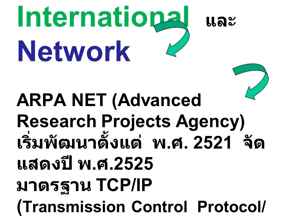 Internet มาจากคำว่า International และ Network ARPA NET (Advanced Research Projects Agency) เริ่มพัฒนาตั้งแต่ พ.ศ.