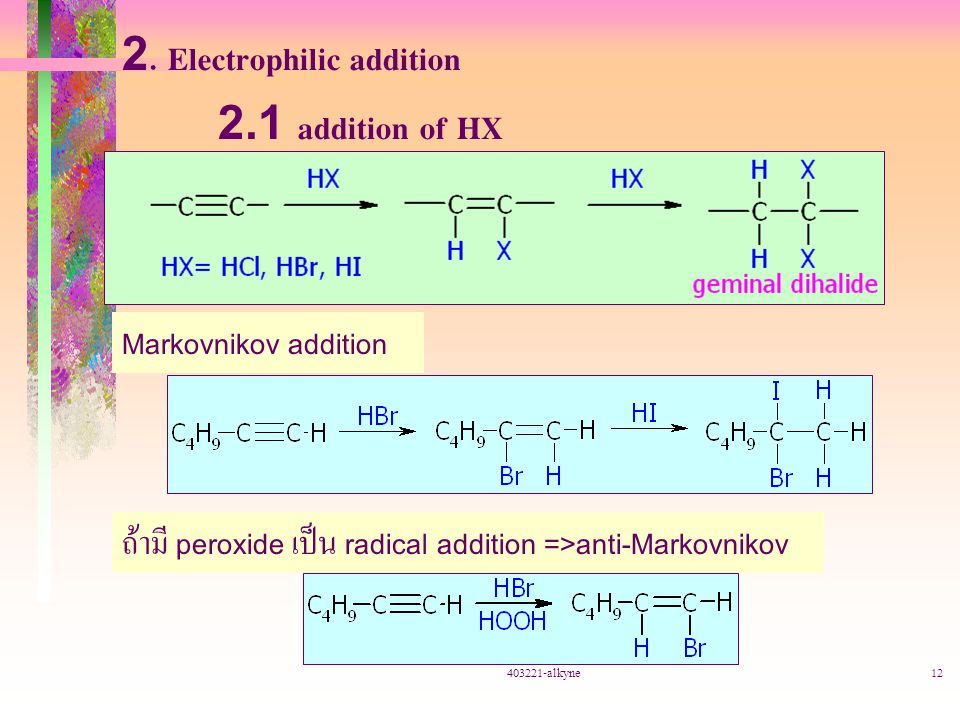 2. Electrophilic addition 2.1 addition of HX