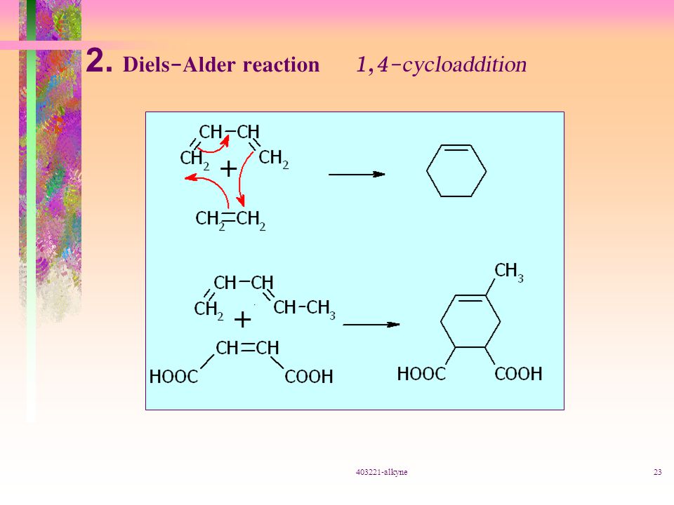 2. Diels-Alder reaction 1,4-cycloaddition