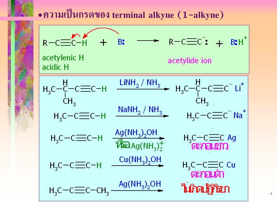 ความเป็นกรดของ terminal alkyne (1-alkyne)