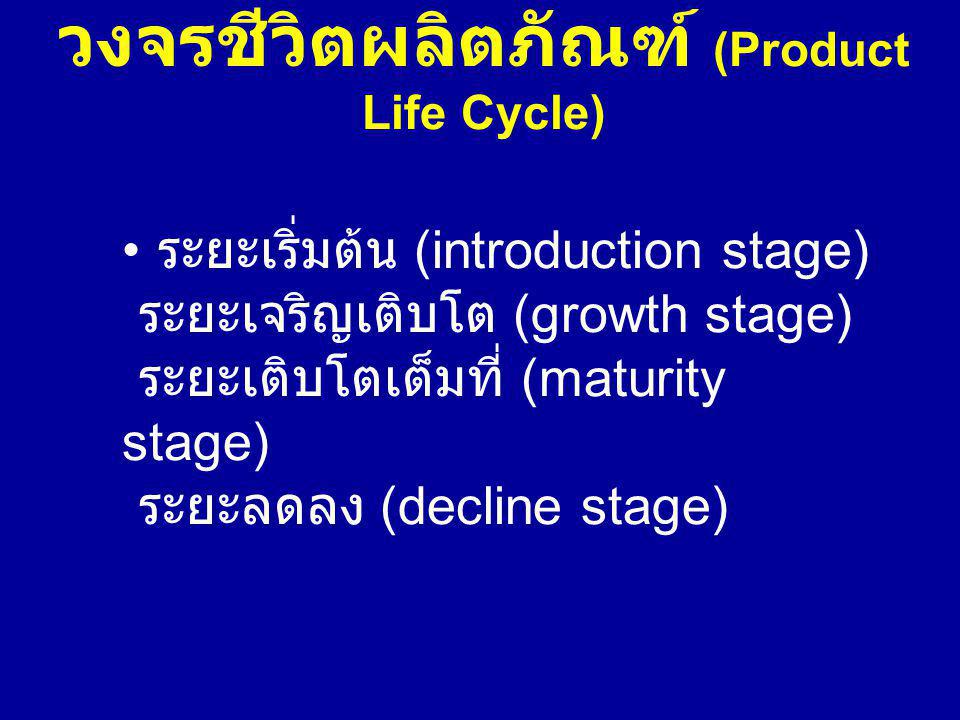 วงจรชีวิตผลิตภัณฑ์ (Product Life Cycle)