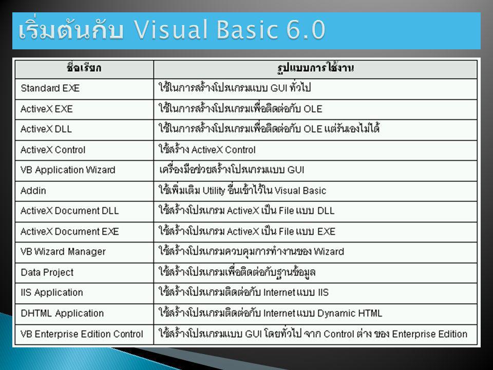 เริ่มต้นกับ Visual Basic 6.0