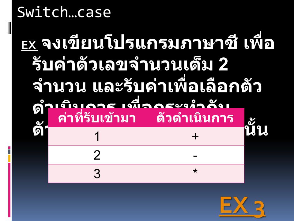 EX 3 Switch…case ค่าที่รับเข้ามา ตัวดำเนินการ *