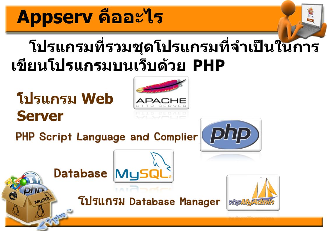 Appserv คืออะไร โปรแกรมที่รวมชุดโปรแกรมที่จำเป็นในการเขียนโปรแกรมบนเว็บด้วย PHP โปรแกรม Web Server