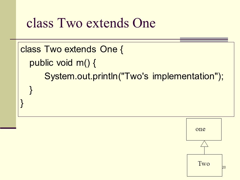 class Two extends One class Two extends One { public void m() {