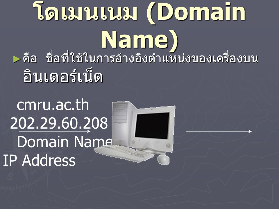 โดเมนเนม (Domain Name)