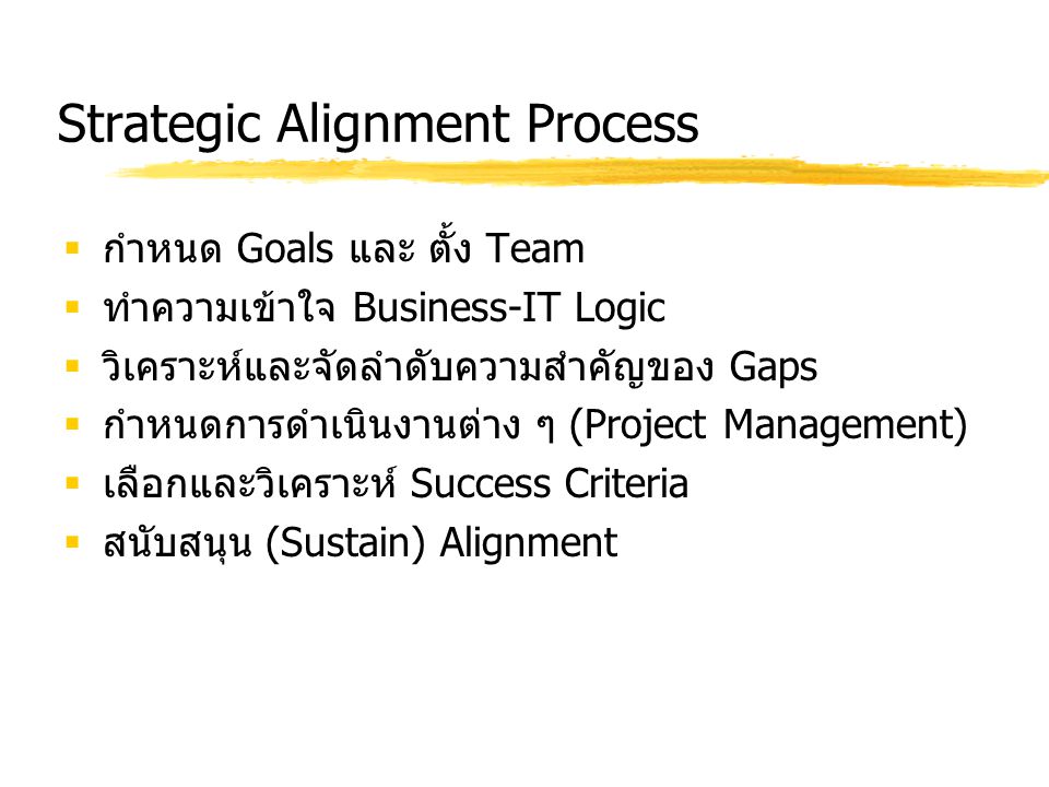 Strategic Alignment Process