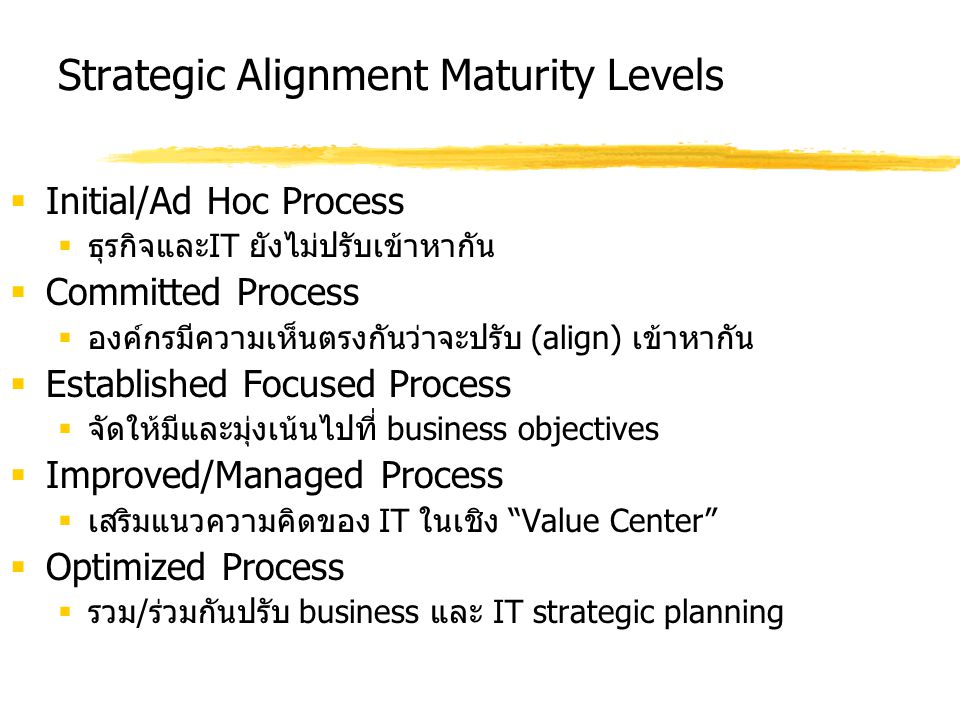 Strategic Alignment Maturity Levels