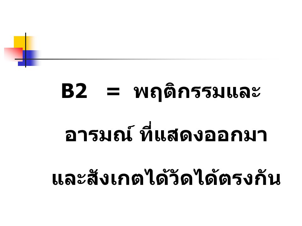 B2 = พฤติกรรมและอารมณ์ ที่แสดงออกมาและสังเกตได้วัดได้ตรงกัน