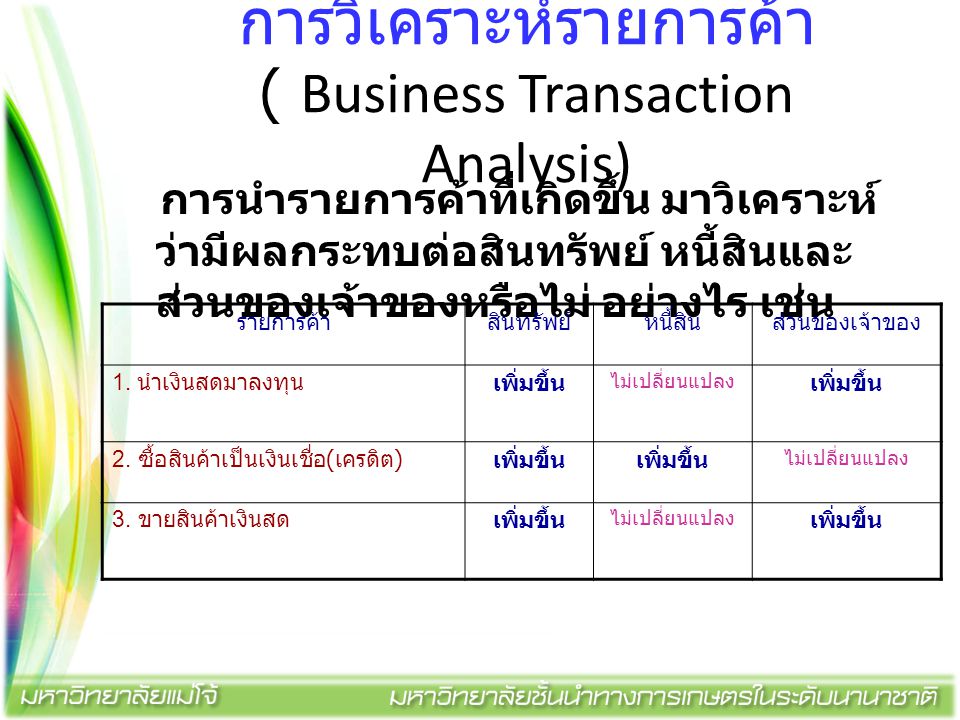 การวิเคราะห์รายการค้า ( Business Transaction Analysis)