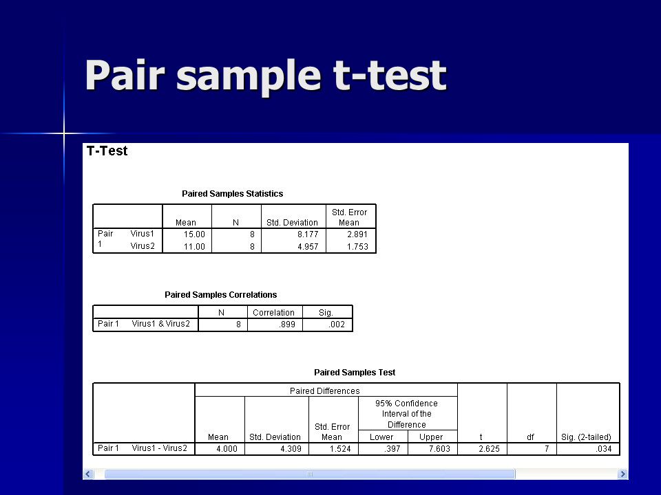 Pair sample t-test