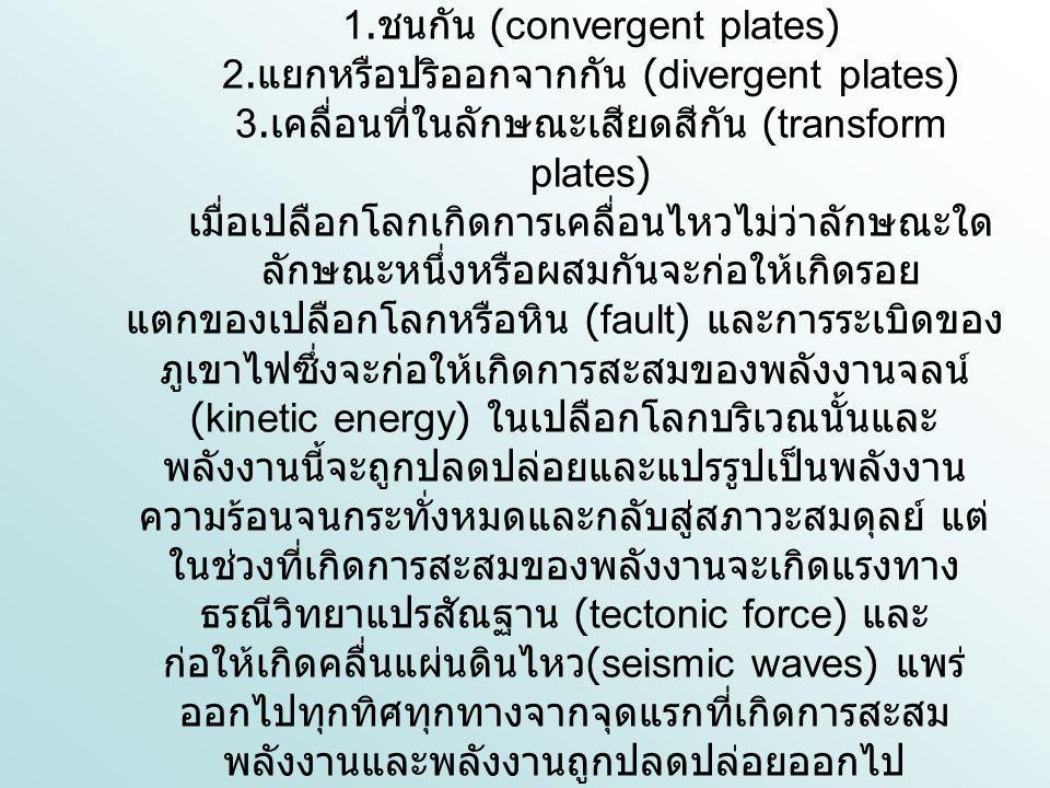 1. ชนกัน (convergent plates) 2