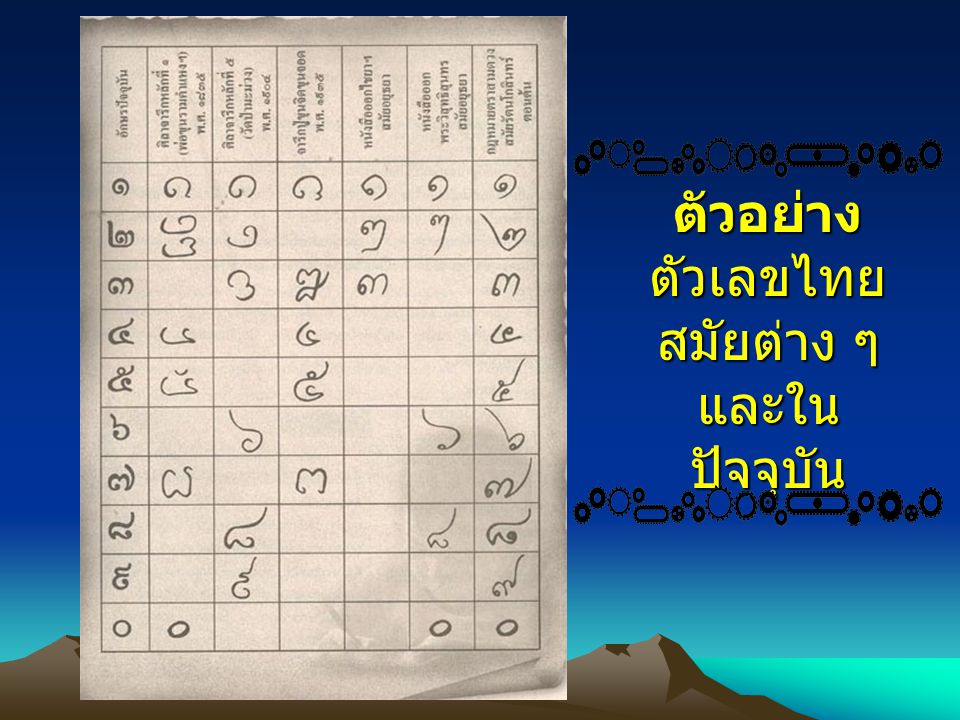 ตัวอย่าง ตัวเลขไทย สมัยต่าง ๆ และในปัจจุบัน