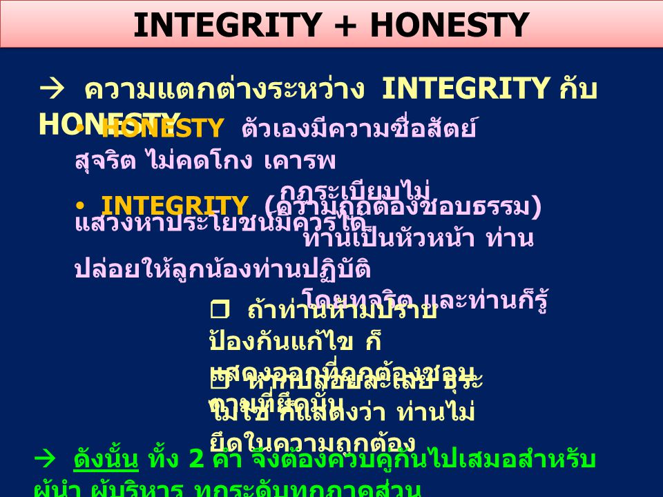 INTEGRITY + HONESTY  ความแตกต่างระหว่าง INTEGRITY กับ HONESTY