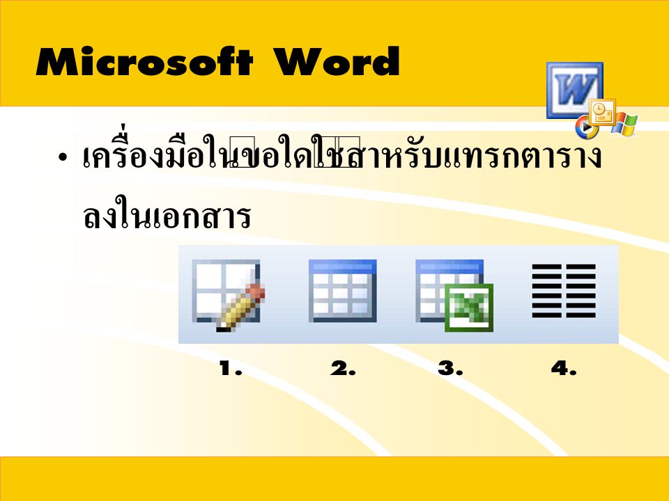 Microsoft Word เครื่องมือในข้อใดใช้สำหรับแทรกตารางลงในเอกสาร