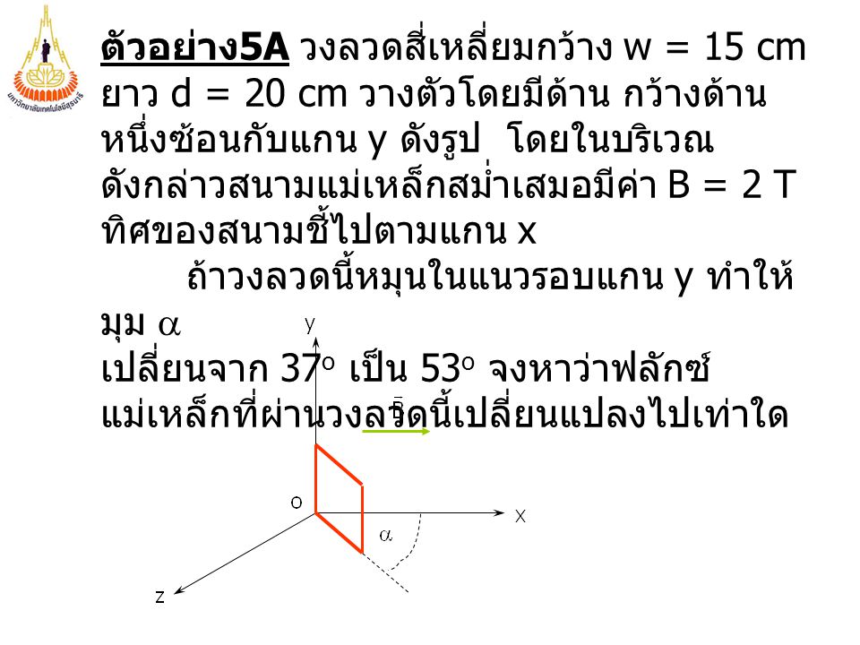 ตัวอย่าง5A วงลวดสี่เหลี่ยมกว้าง w = 15 cm ยาว d = 20 cm วางตัวโดยมีด้าน กว้างด้านหนึ่งซ้อนกับแกน y ดังรูป โดยในบริเวณดังกล่าวสนามแม่เหล็กสม่ำเสมอมีค่า B = 2 T ทิศของสนามชี้ไปตามแกน x