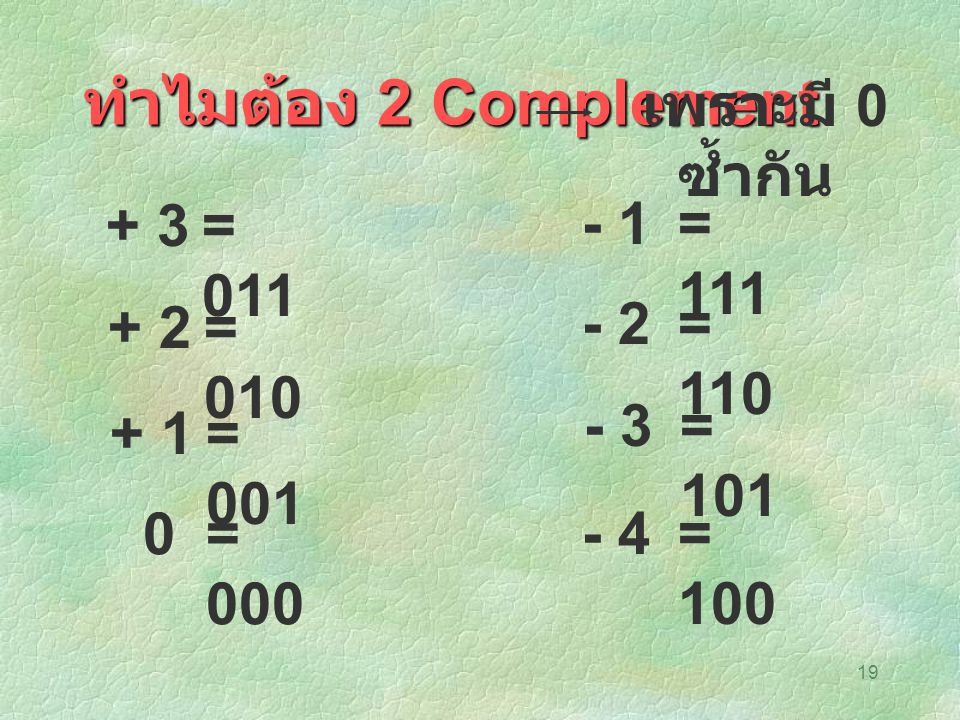 ทำไมต้อง 2 Complement เพราะมี 0 ซ้ำกัน + 3 = = = 010