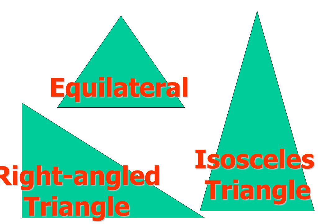Equilateral Isosceles Triangle Right-angled Triangle