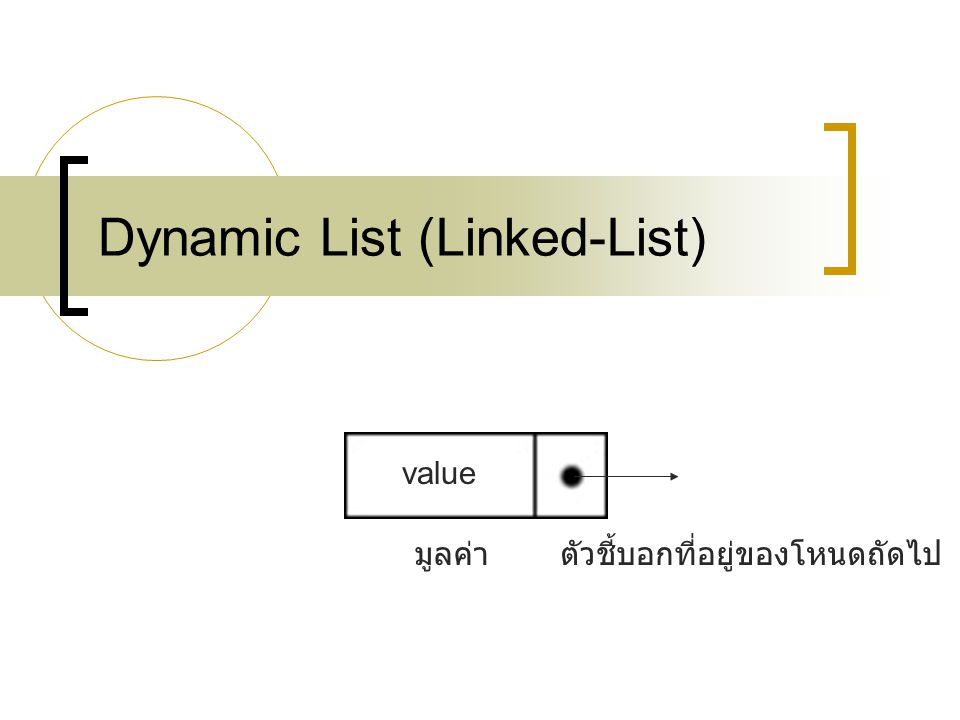 Dynamic List (Linked-List)