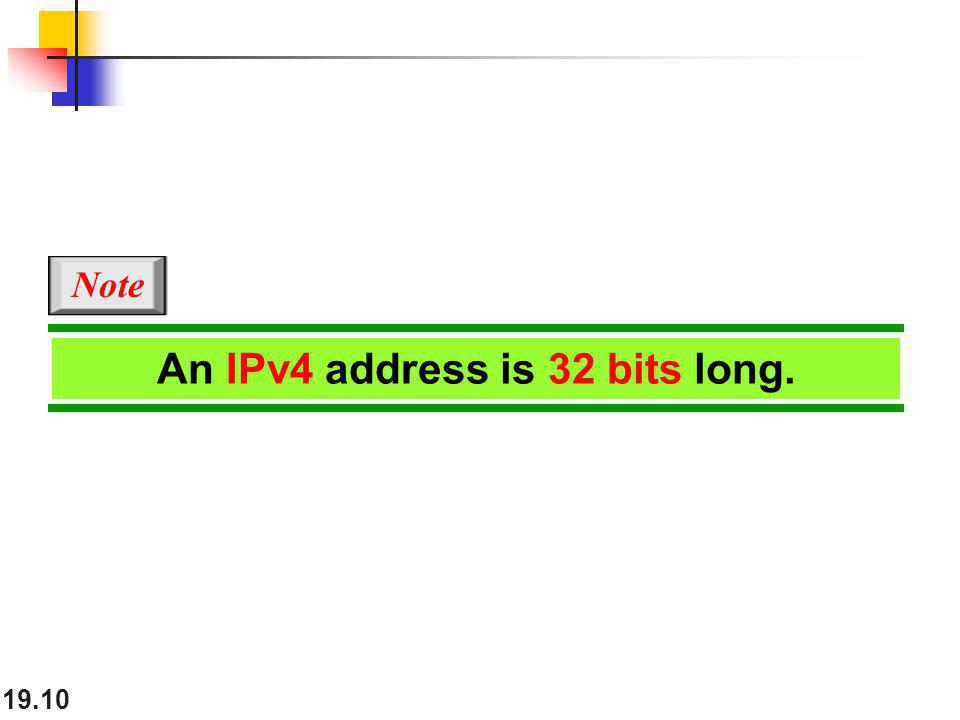 An IPv4 address is 32 bits long.