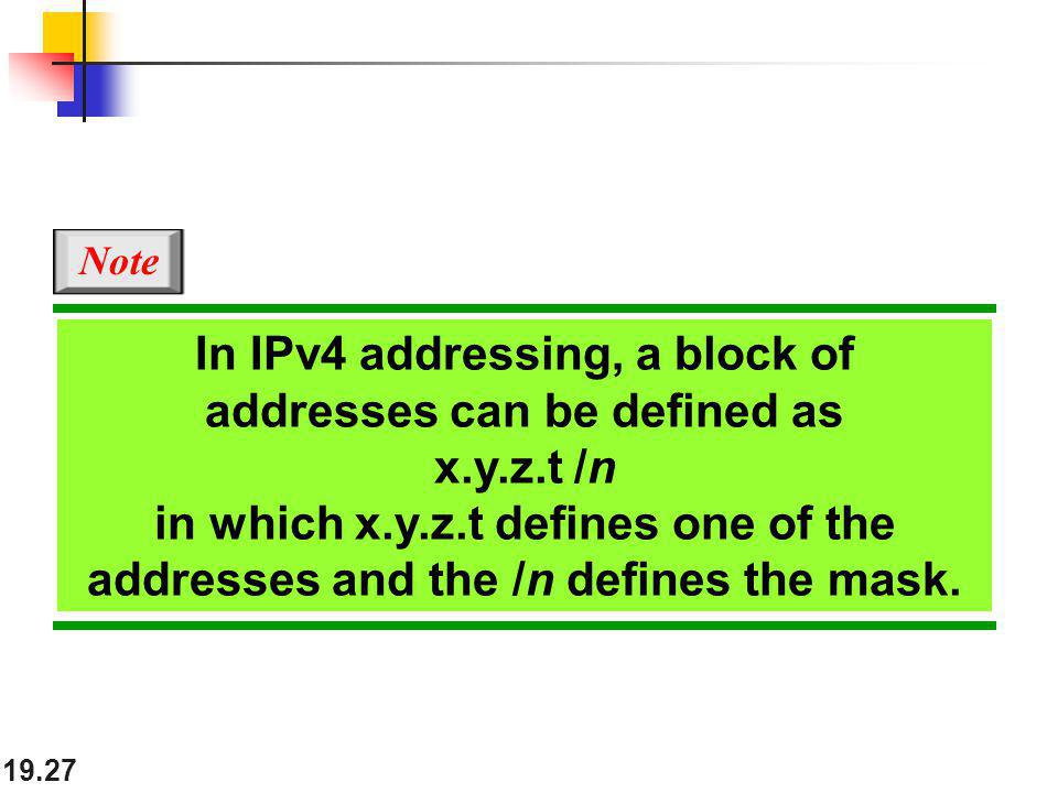 In IPv4 addressing, a block of addresses can be defined as