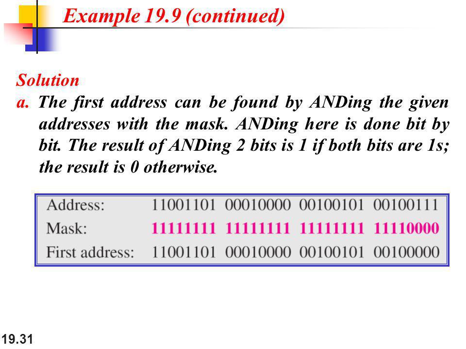Example 19.9 (continued) Solution