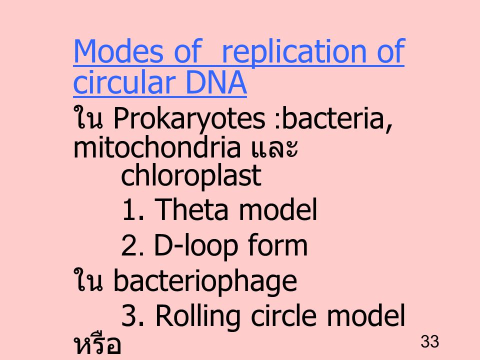 Modes of replication of circular DNA