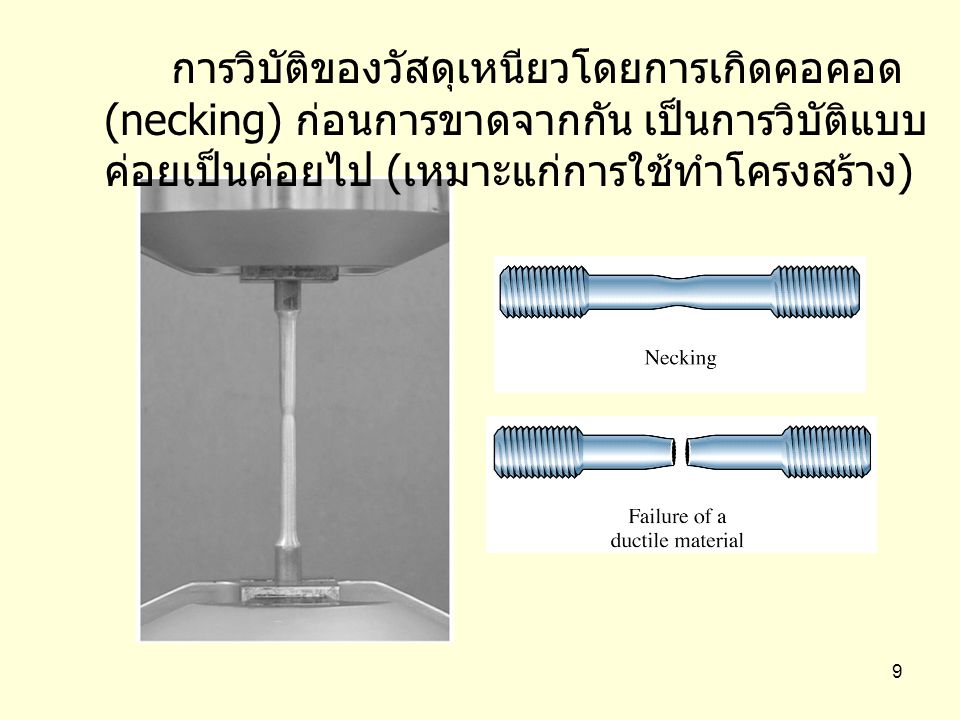 การวิบัติของวัสดุเหนียวโดยการเกิดคอคอด (necking) ก่อนการขาดจากกัน เป็นการวิบัติแบบค่อยเป็นค่อยไป (เหมาะแก่การใช้ทำโครงสร้าง)