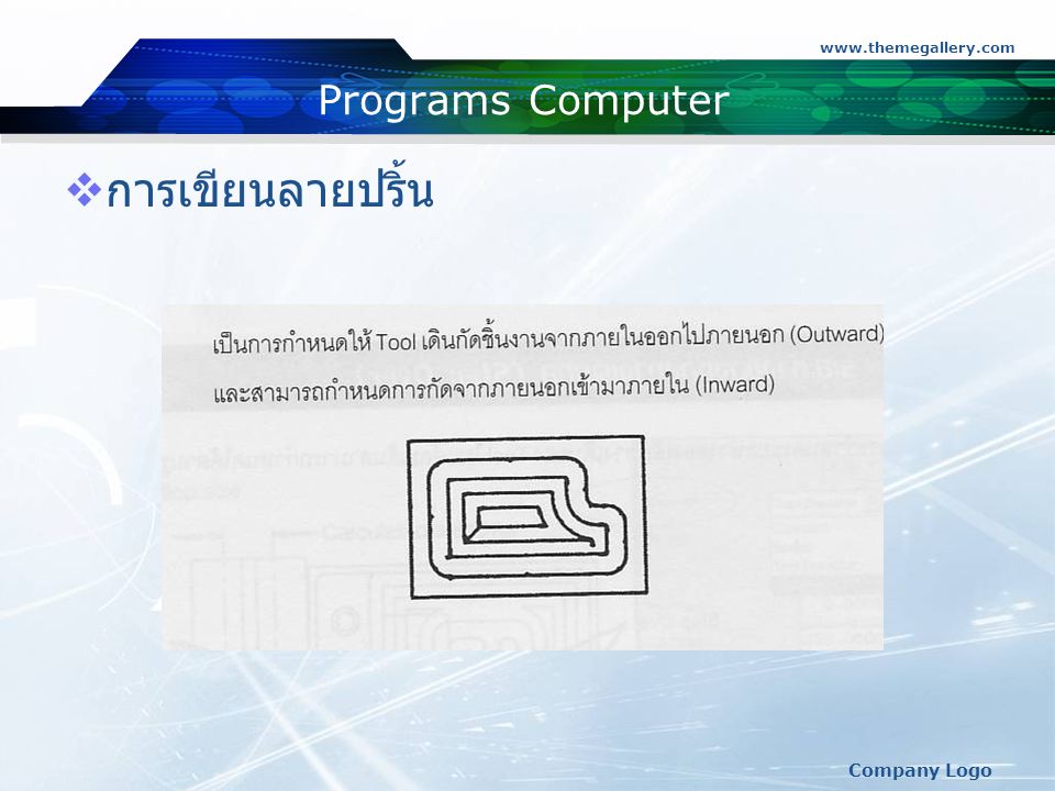 Programs Computer การเขียนลายปริ้น Company Logo