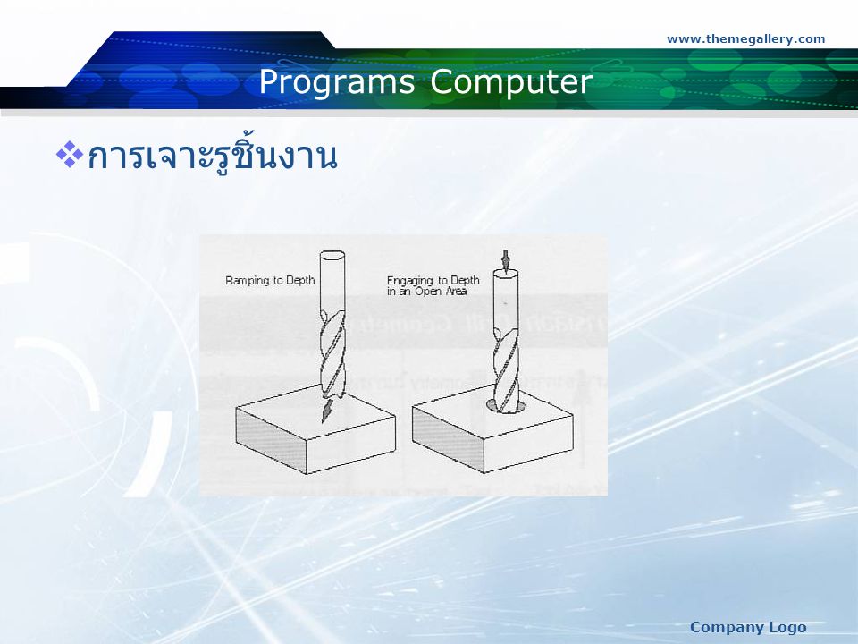 Programs Computer การเจาะรูชิ้นงาน Company Logo