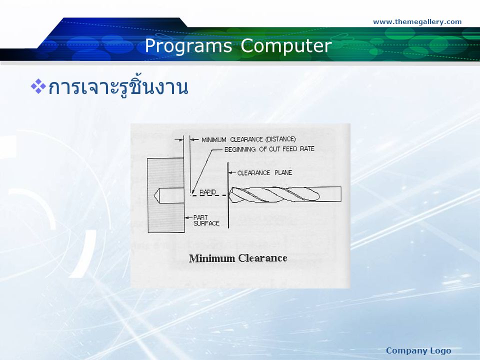 Programs Computer การเจาะรูชิ้นงาน Company Logo