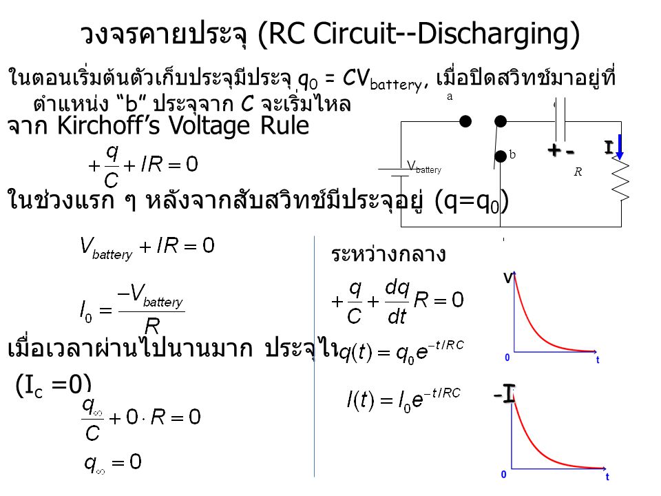 วงจรคายประจุ (RC Circuit--Discharging)