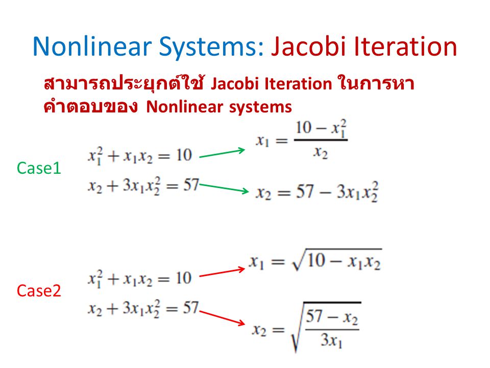 Nonlinear Systems: Jacobi Iteration