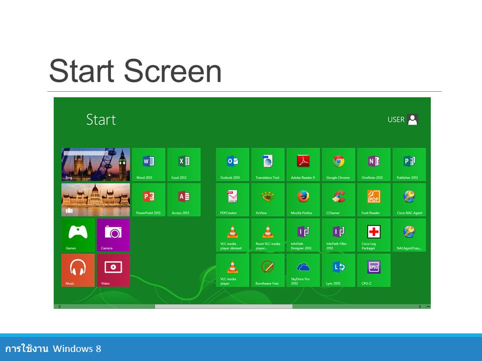 Start Screen การใช้งาน Windows 8