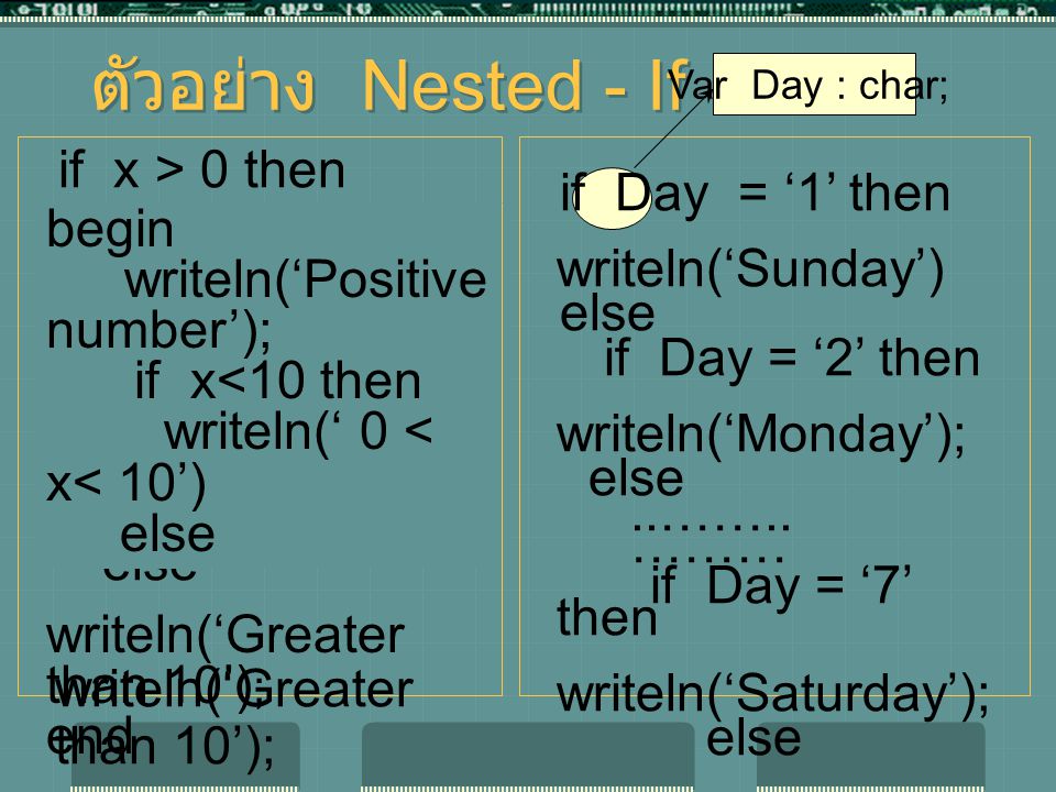 ตัวอย่าง Nested - If if x > 0 then if Day = ‘1’ then