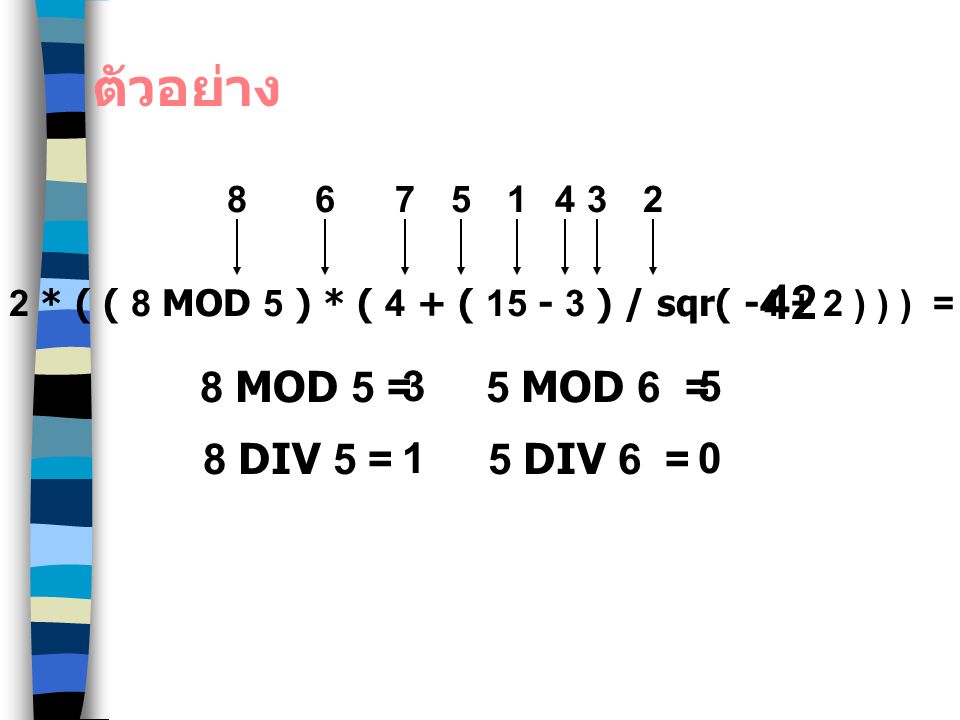2 * ( ( 8 MOD 5 ) * ( 4 + ( ) / sqr( ) ) ) =