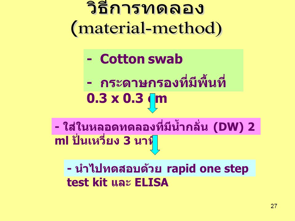 วิธีการทดลอง (material-method) - Cotton swab