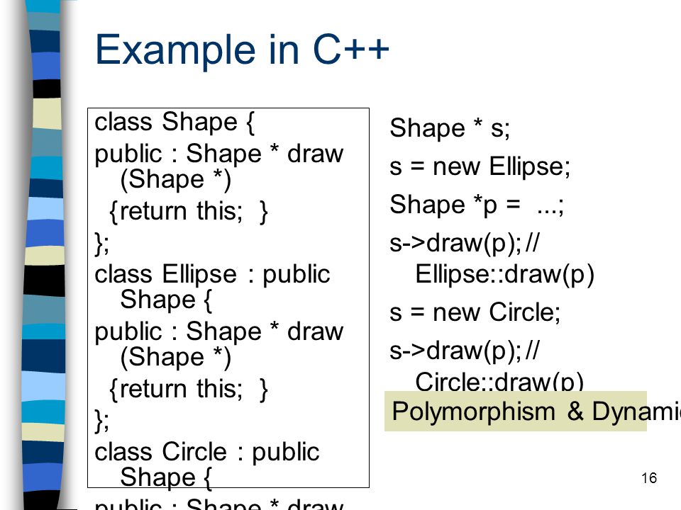 Example in C++ class Shape { public : Shape * draw (Shape *)