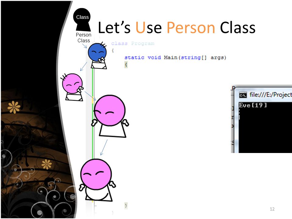 Class Person Let’s Use Person Class