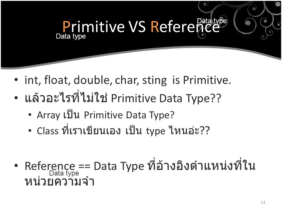 Primitive VS Reference
