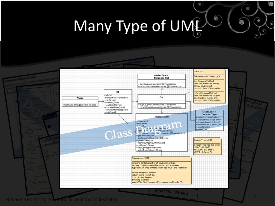 Many Type of UML primitive = ดั่งเดิม, เป็นพื้นฐาน